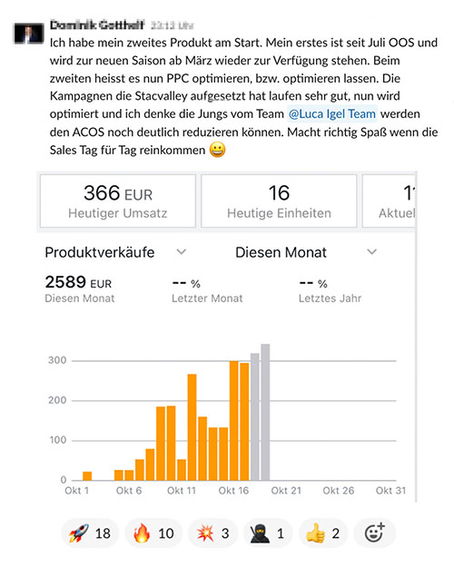 Ergebnis eines Teilnehmers aus dem Coaching