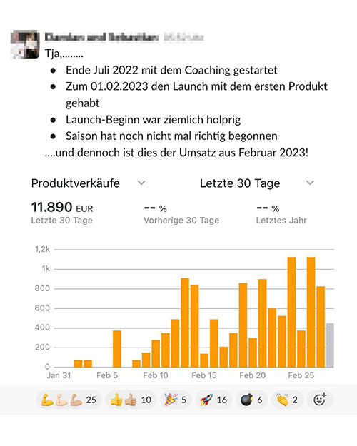 Ergebnis eines Teilnehmers aus dem Coaching