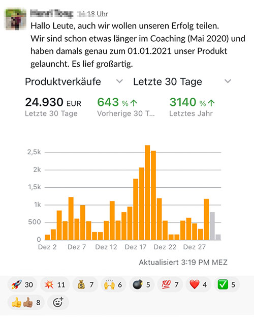 Ergebnis eines Teilnehmers aus dem Coaching