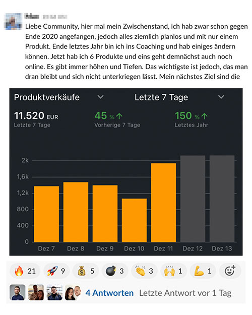 Ergebnis eines Teilnehmers aus dem Coaching