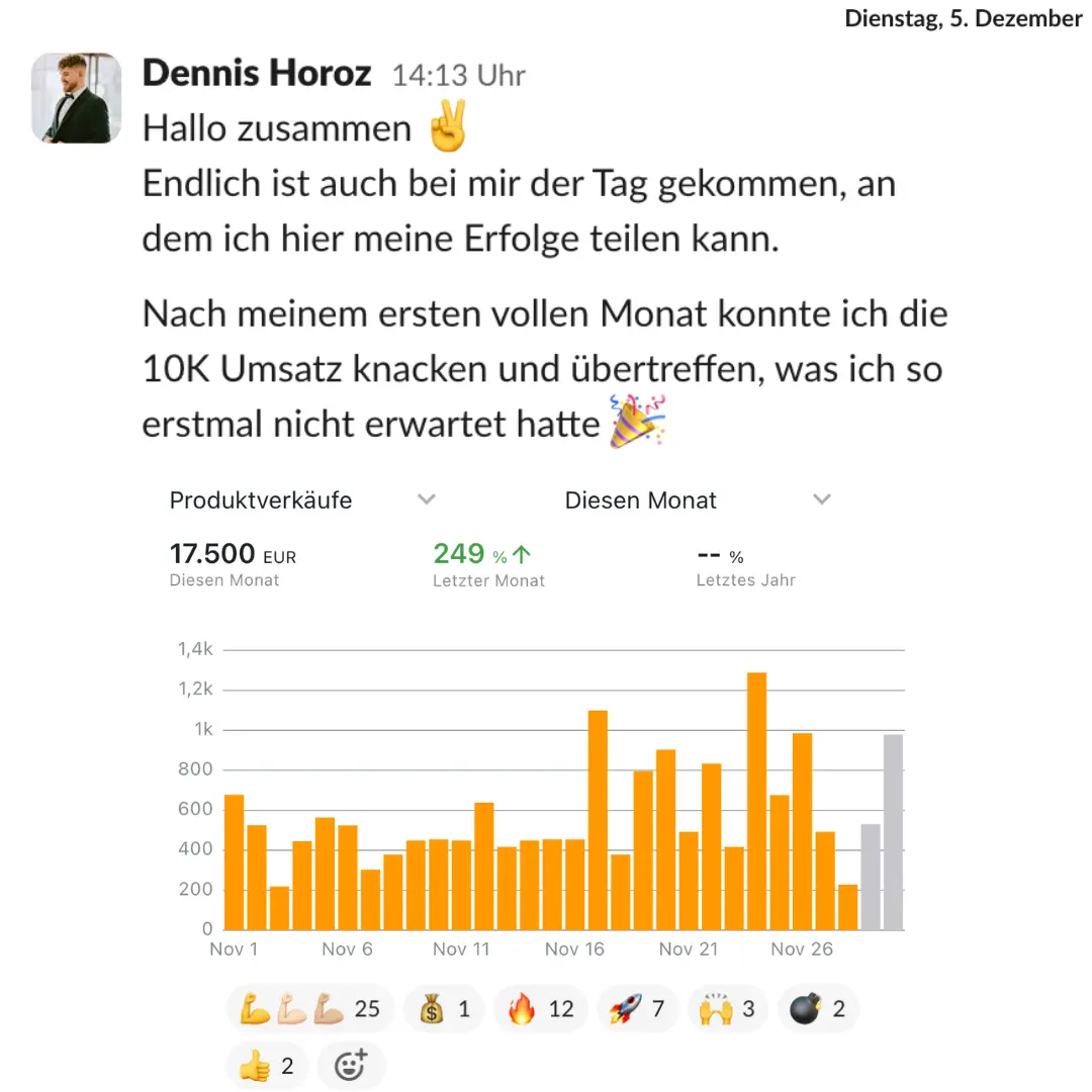 Slack Nachricht Dennis Horoz: 17.500€ Umsatz nach erstem vollen Monat