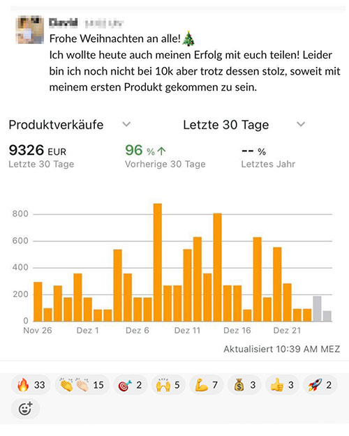 Ergebnis eines Teilnehmers aus dem Coaching