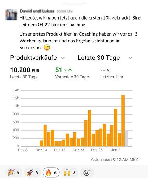 Ergebnis eines Teilnehmers aus dem Coaching