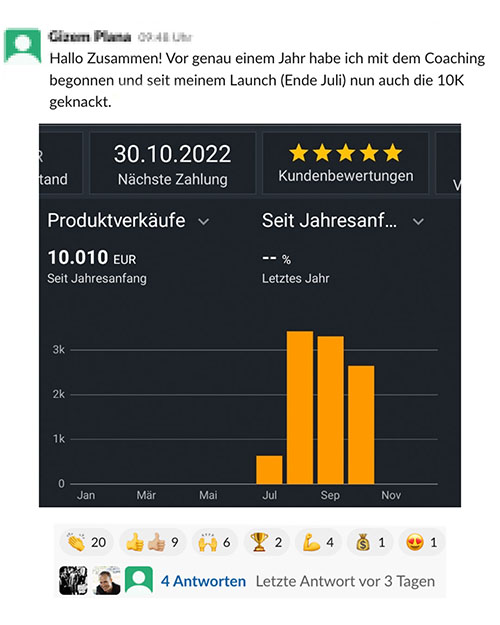 Ergebnis eines Teilnehmers aus dem Coaching