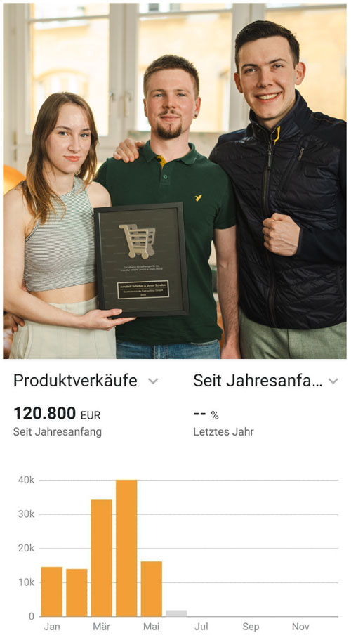 Erfolg 1